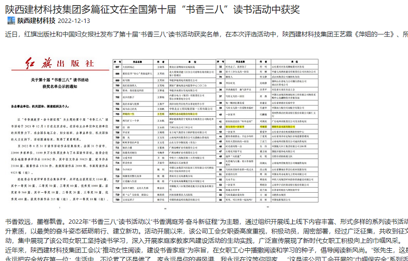 奮進(jìn)陜煤 | 陜西建材科技集團多篇征文在全國第十屆“書(shū)香三八”讀書(shū)活動(dòng)中獲獎