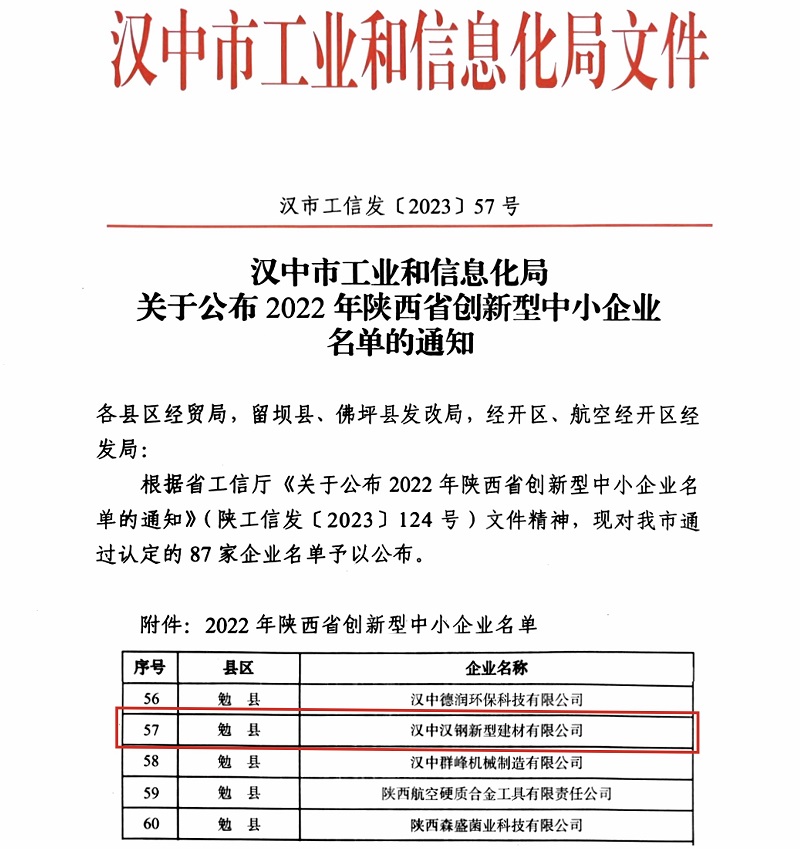 賽柯瑞思公司獲得“創(chuàng  )新型中小企業(yè)”認定！