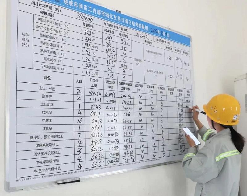 富平公司：“三個(gè)堅持”推動(dòng)降本見(jiàn)實(shí)效