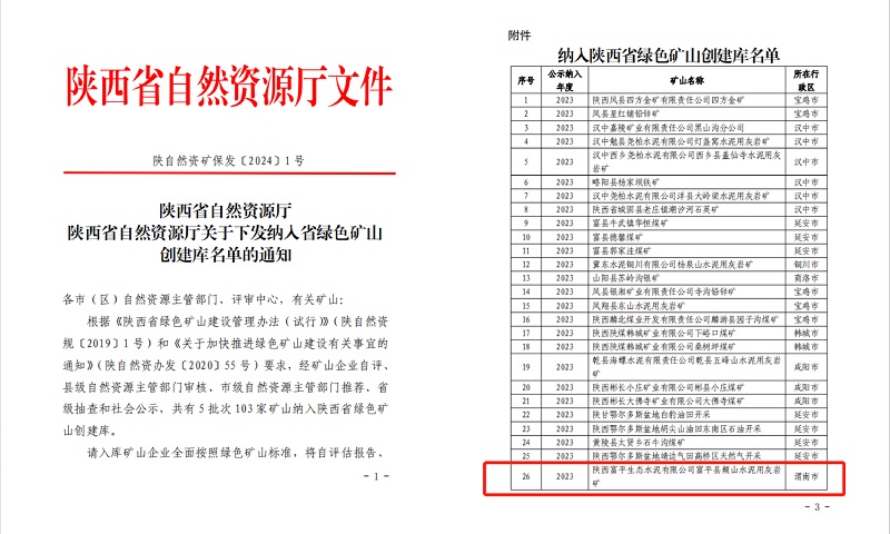 喜訊！富平公司成功納入陜西省綠色礦山創(chuàng  )建庫