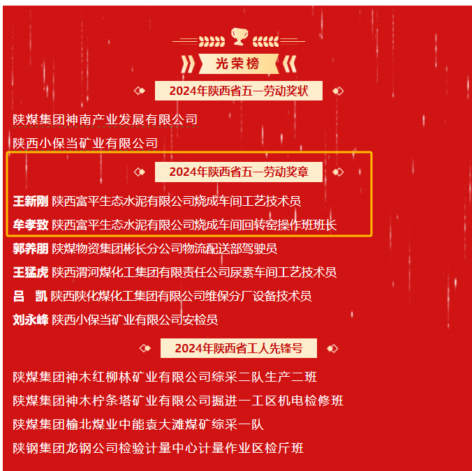全省表彰！富平公司兩名職工榮獲2024年“陜西省五一勞動(dòng)獎?wù)隆?></a>
                                            										</div>
                                       
										<h1>
                                                                                     <a href=