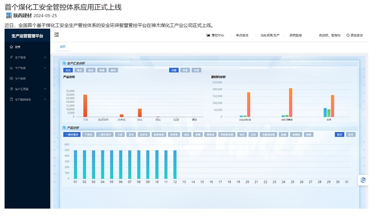 奮進(jìn)陜煤 | 首個(gè)煤化工安全管控體系應用正式上線(xiàn)