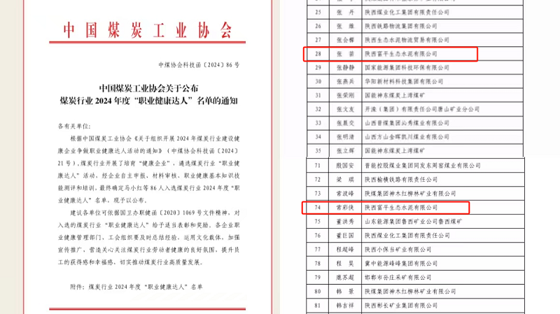 富平公司兩位職工榮獲中國煤炭協(xié)會(huì )“職業(yè)健康達人”稱(chēng)號